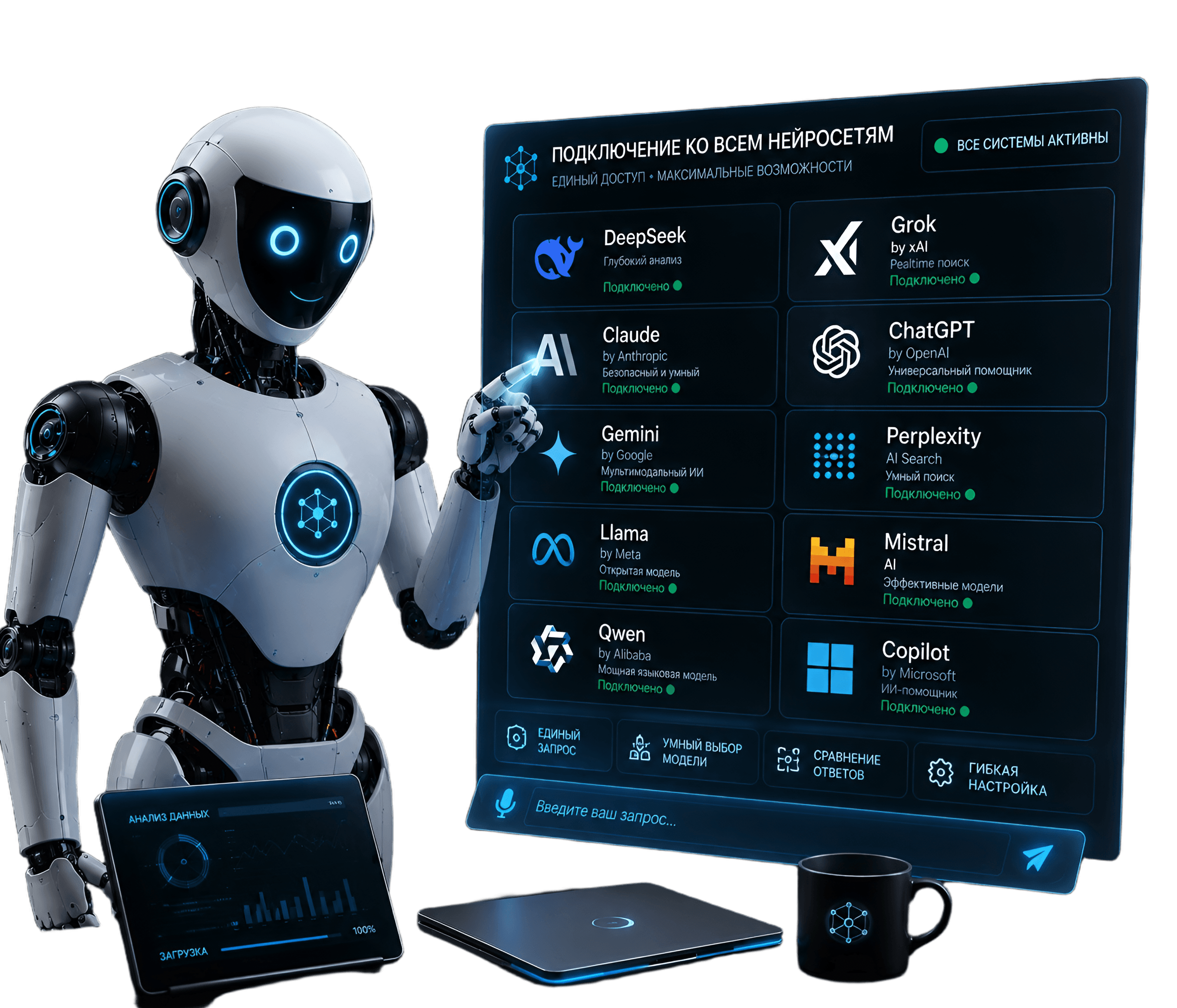 Робот и AI-платформы